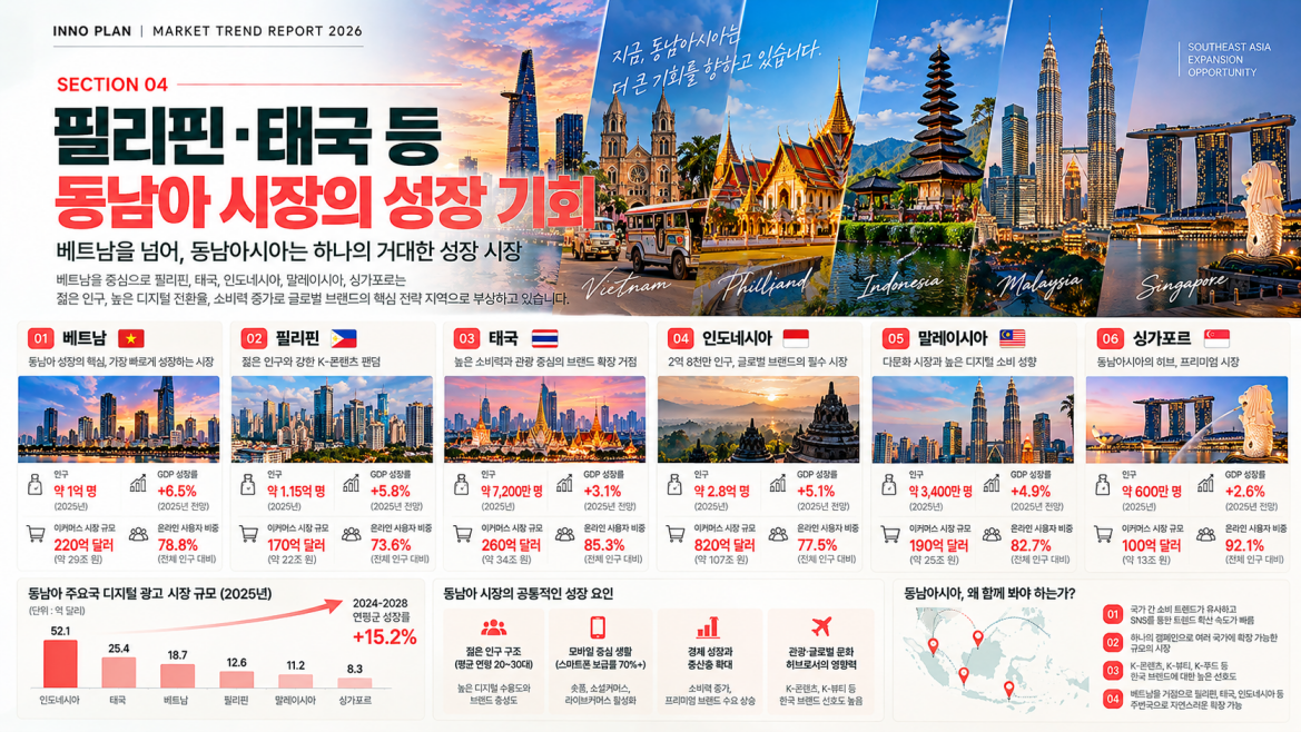 [크기변환]06-1